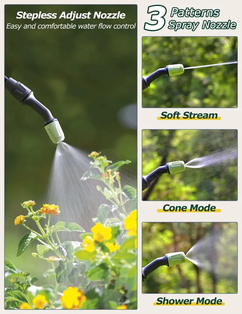 1.35-Gallon Precision Electric Sprayer – USB-Rechargeable Unit with Telescopic Wand and Fine-Tuned Adjustable Nozzle 2