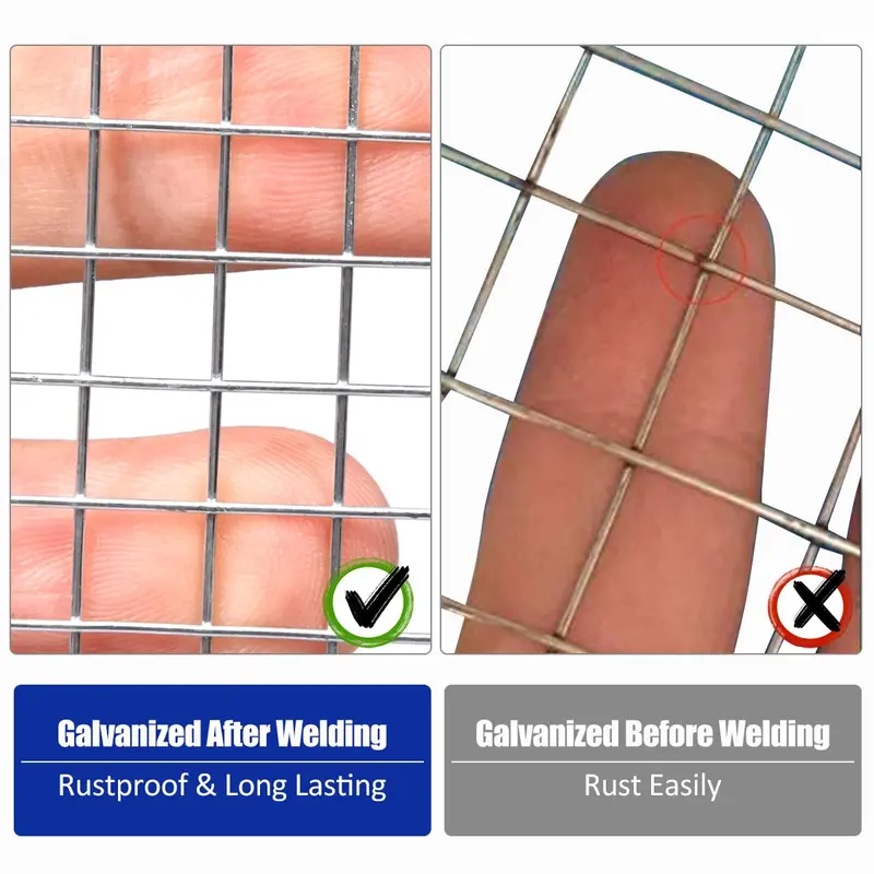 1/4-Inch 23-Gauge Galvanized Hardware Cloth (Chicken Wire) – Available by Roll or Sheet