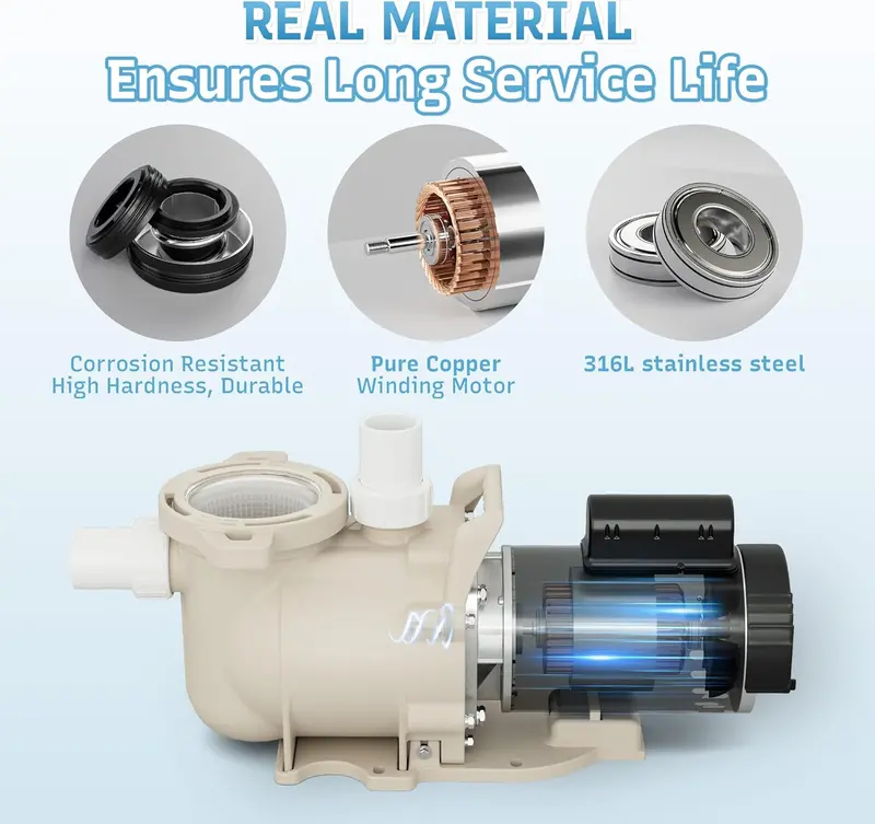 1.5 HP Single-Speed In-Ground Pool Pump – High-Flow 6900 GPH Performance, Ultra-Quiet Motor, and Integrated Debris Filter Basket