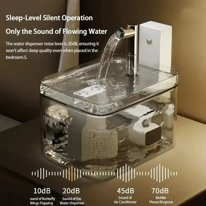 1.5L Rechargeable Wireless Pet Fountain – Motion-Triggered, Silent Pump Design for Small Animals