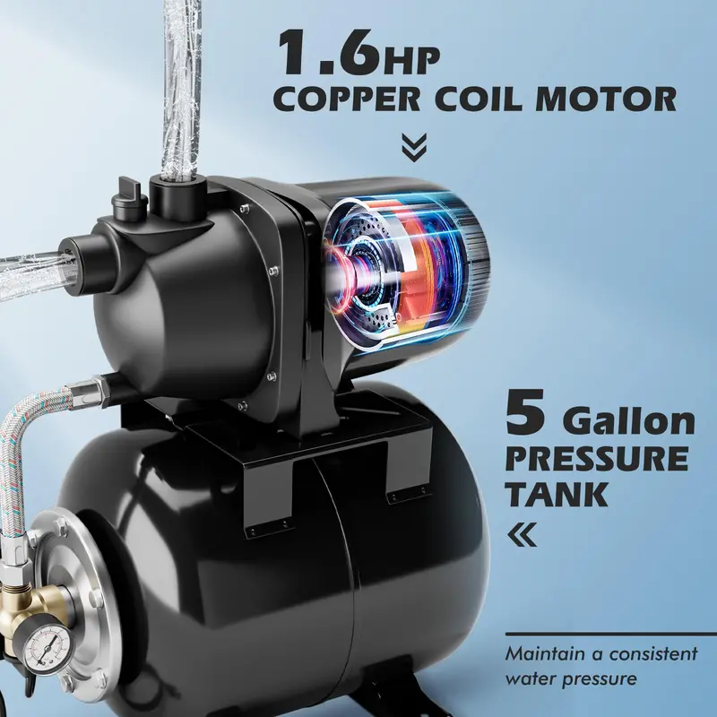 1.6 HP Shallow Well Water Pump Kit — Includes Pre-Charged Pressure Tank for Reliable Flow