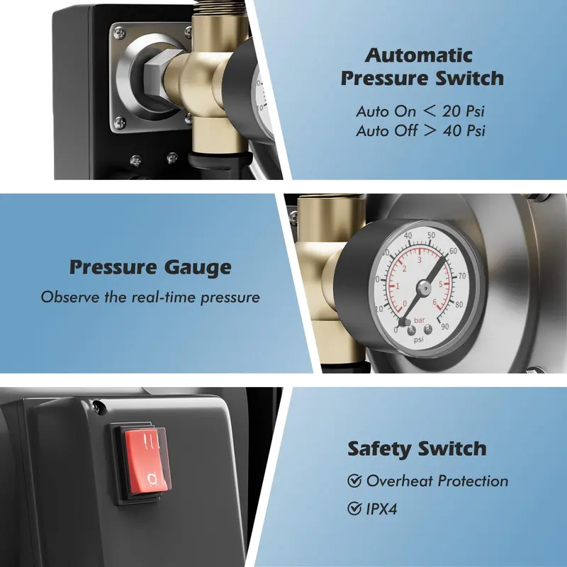 1.6 HP Shallow Well Water Pump Kit — Includes Pre-Charged Pressure Tank for Reliable Flow