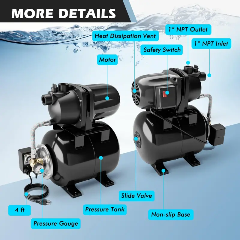 1.6 HP Shallow Well Water Pump Kit — Includes Pre-Charged Pressure Tank for Reliable Flow