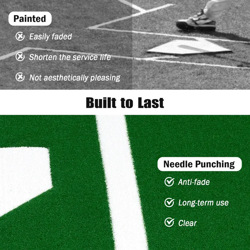 10-Foot by 3.8-Foot Baseball Batting Mat with 15mm Durable Artificial Turf – Ideal for Indoor or Outdoor Practice