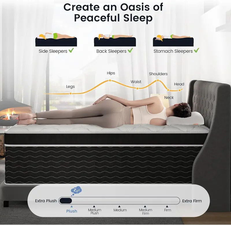 10-Inch Full-Size Hybrid Mattress in a Box: Gel Memory Foam Over Pocketed Coils, Medium-Plush Comfort
