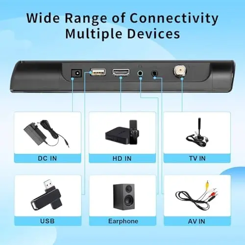 12-Inch HD Portable Digital TV – Compact Tuner with HDMI & USB Ports for Travel, RVs, or Small Spaces
