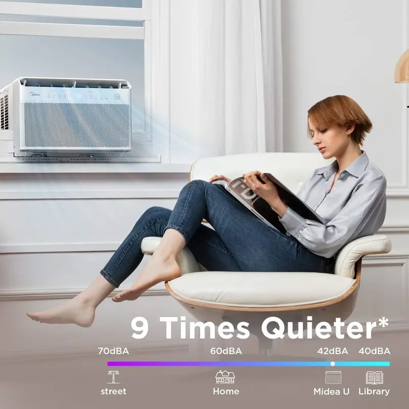 12,000 BTU Smart U-Shaped Inverter Window Air Conditioner – Open-Window Mode, Alexa Integration, and Energy-Efficient Cooling (Renewed)