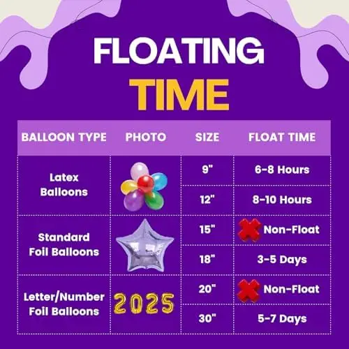 13-Liter Portable Helium Tank – For Inflating Up to 50 Latex Balloons (Home & Event Use)