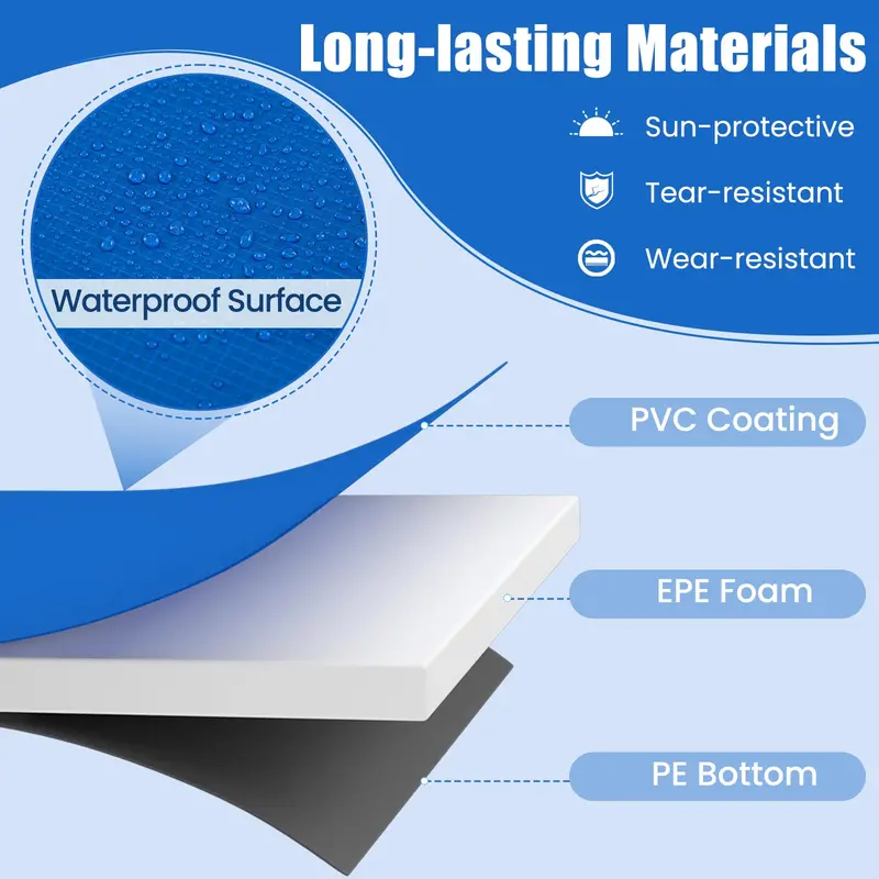14-Foot Universal Round Trampoline Safety Pad – Waterproof Protective Cover 2