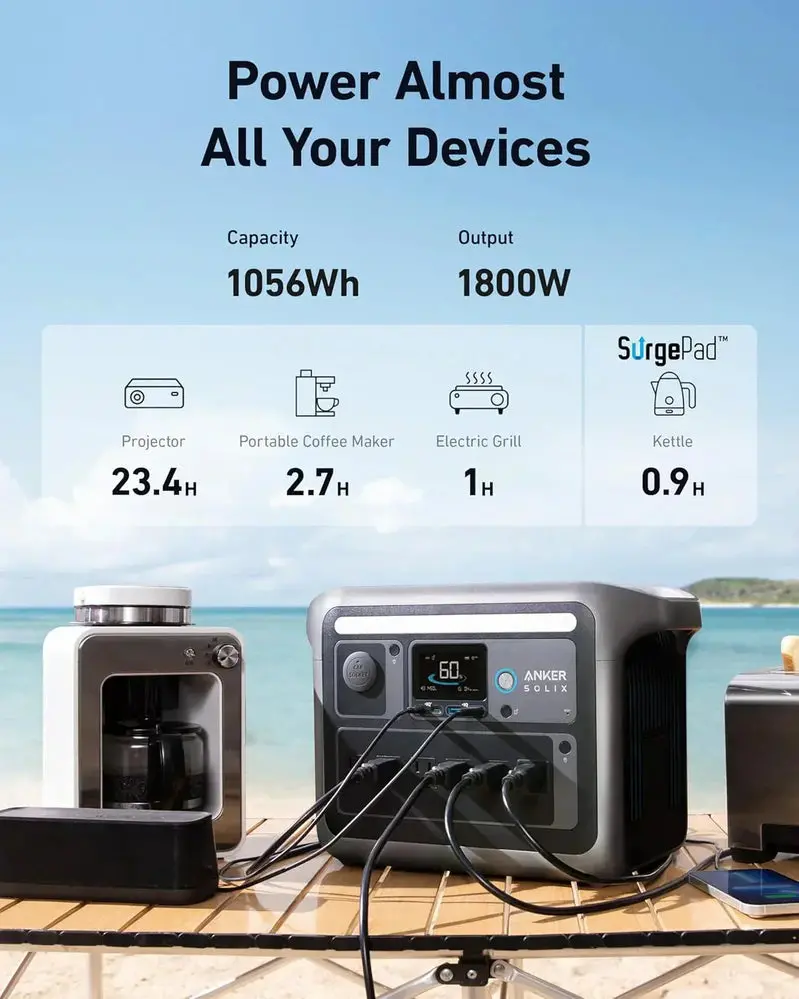 1800W Solar Generator with LiFePO4 Battery – 1056Wh Capacity, 2400W Surge, Fast 58-Minute Charging
