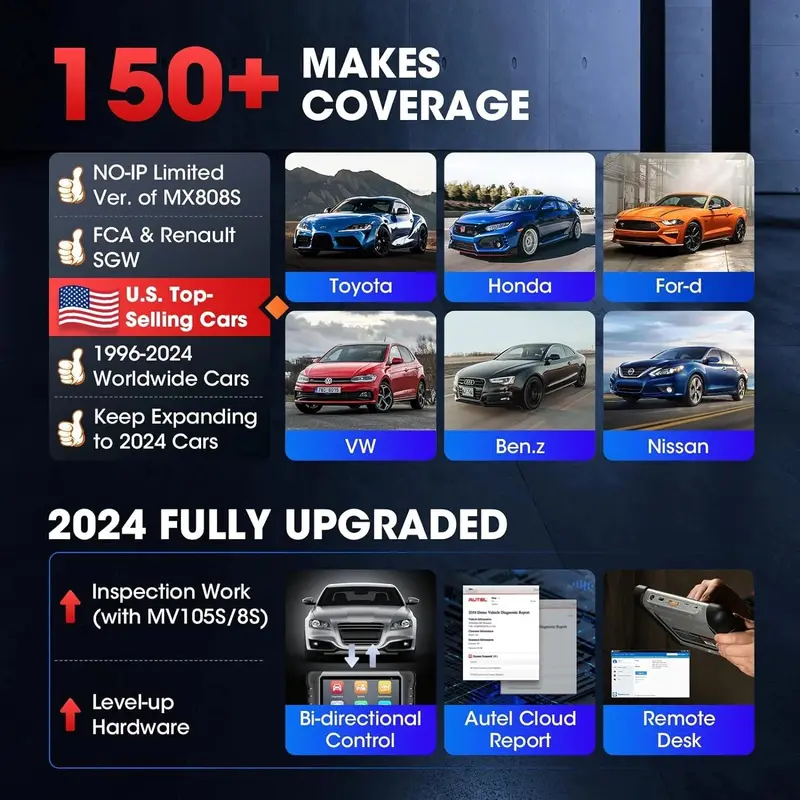 2024 MK808BT Pro / MX808S / M808Z Bidirectional Automotive Scanner — Full-System Diagnostics, ECU Coding & Real-Time Data