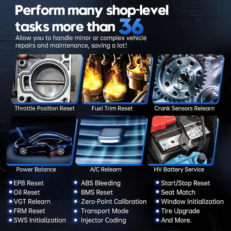 2024 Premium Bidirectional OBD2 Scanner – Supports ECU Coding, Active Diagnostics, and 36+ Reset Functions; Includes Android 10 Tablet & 3-Year Software Updates