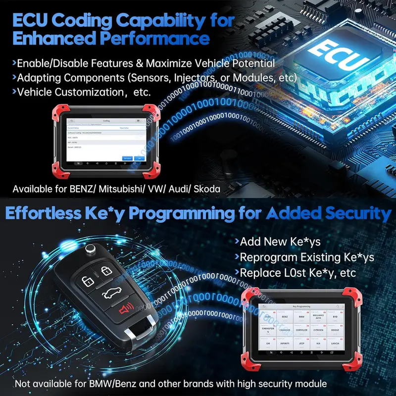 2024 Premium Bidirectional OBD2 Scanner – Supports ECU Coding, Active Diagnostics, and 36+ Reset Functions; Includes Android 10 Tablet & 3-Year Software Updates