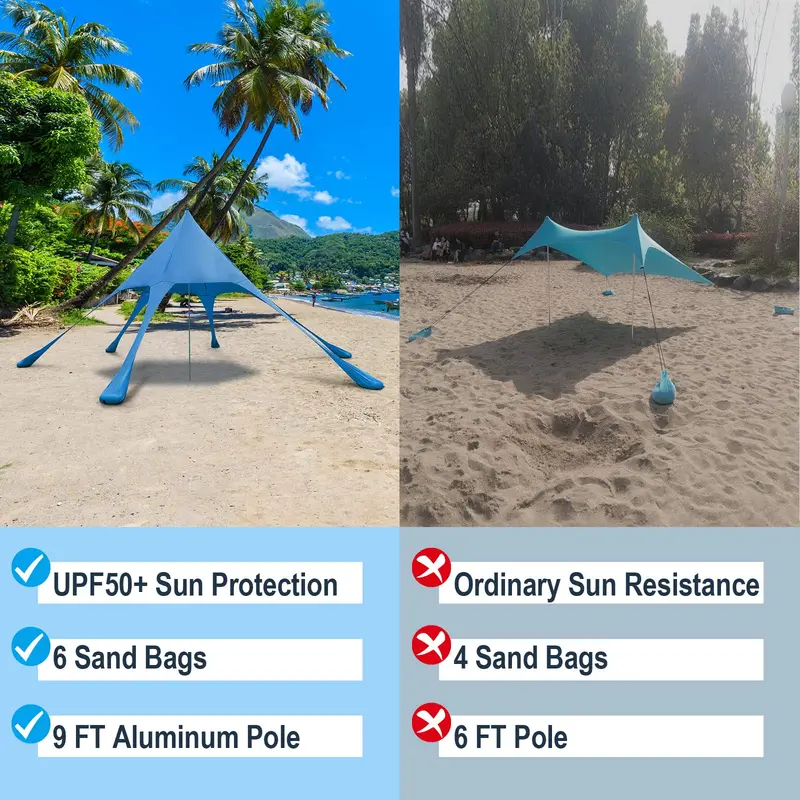 20x20 FT UPF50+ Beach Canopy Tent – Lightweight Aluminum Frame with Full Accessory Kit