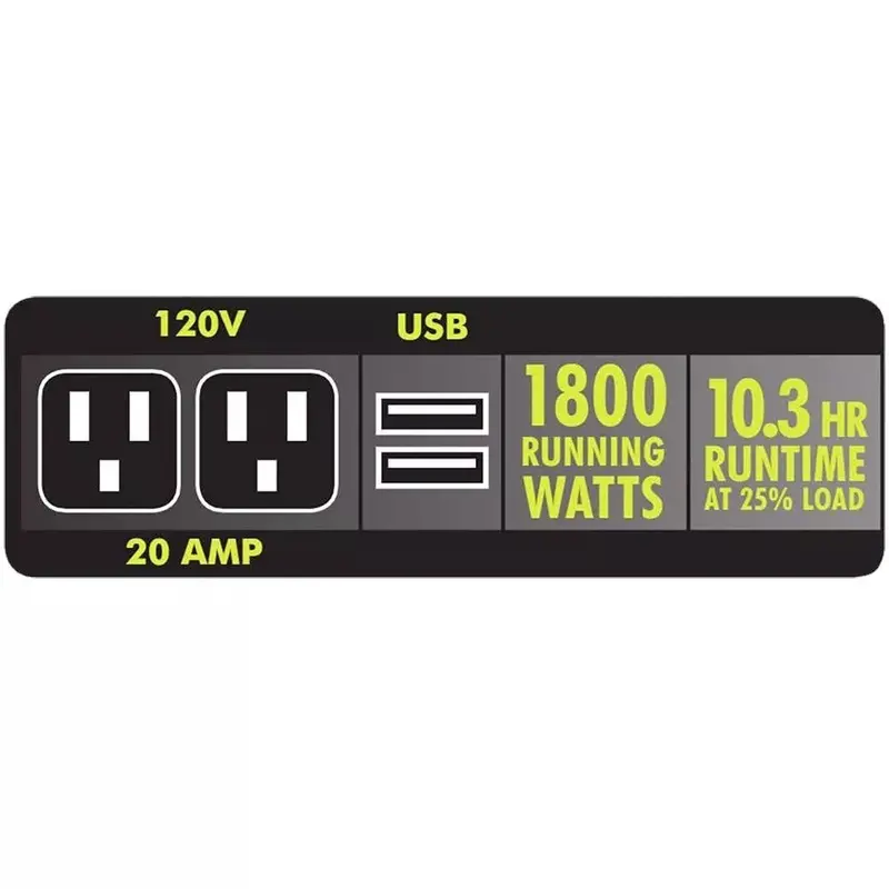2300W Ultra-Quiet Portable Gas Generator – Efficient Emergency Power Solution