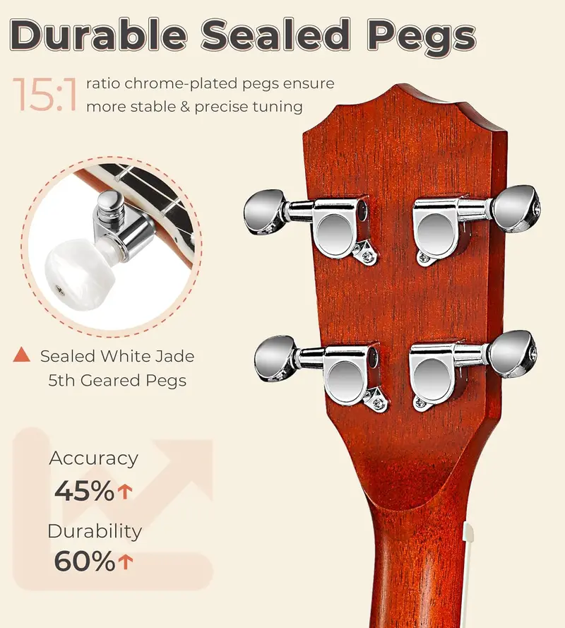 26-Inch Travel Banjo Kit – Beginner-Friendly Mini Banjo with Remo Head, Open/Closed Back Options & Carry Bag
