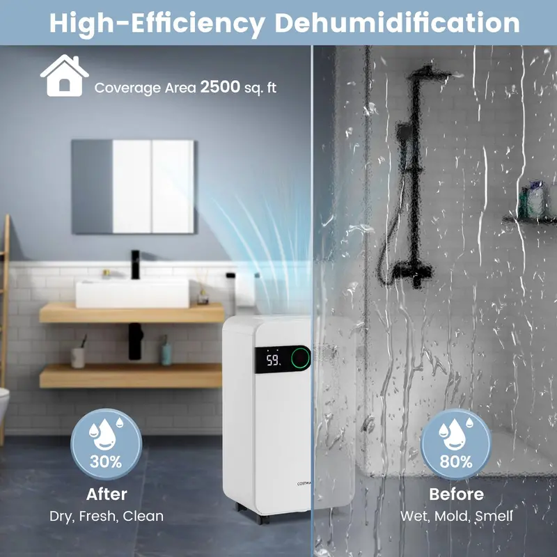 32-Pint Residential Dehumidifier Featuring Child Safety Lock, Quiet Sleep Mode, and Intuitive LED Status Display