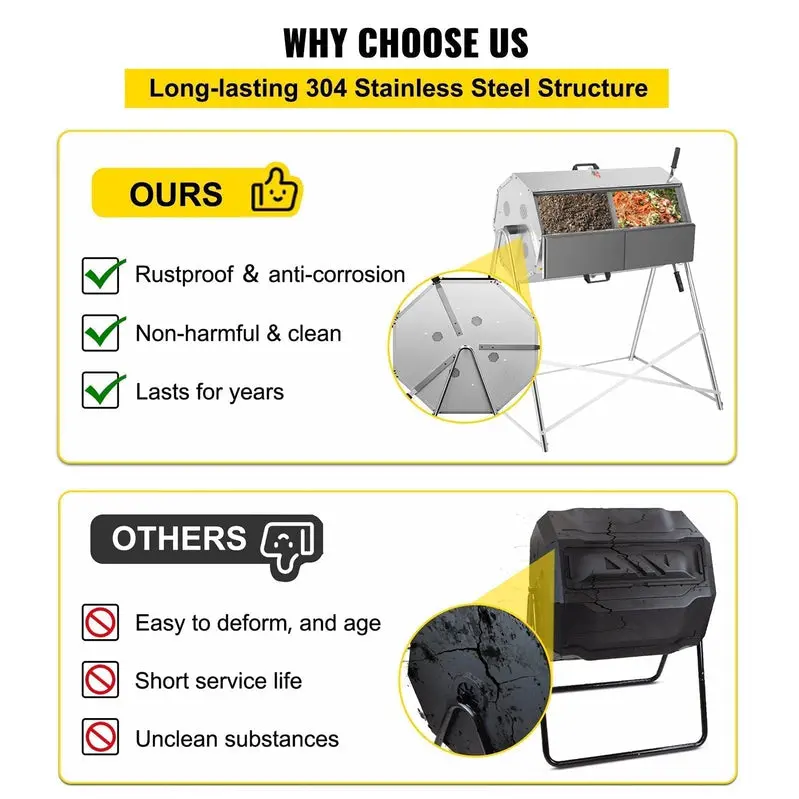 33-Gallon Dual-Chamber Rotating Steel Compost Tumbler for Efficient Outdoor Composting