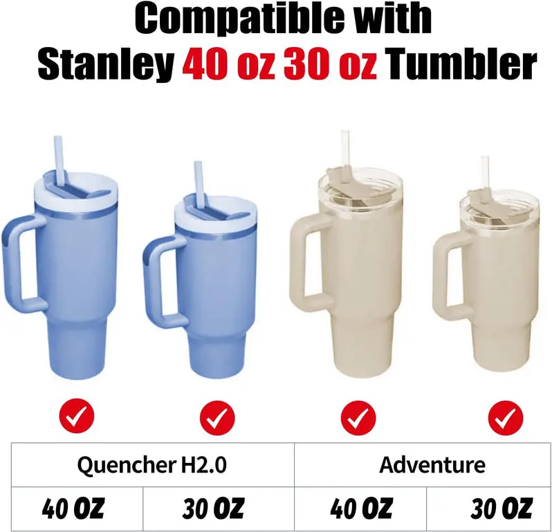 40-Ounce Dual-Capacity Insulated Tumbler with Handle and Leak-Proof Lid
