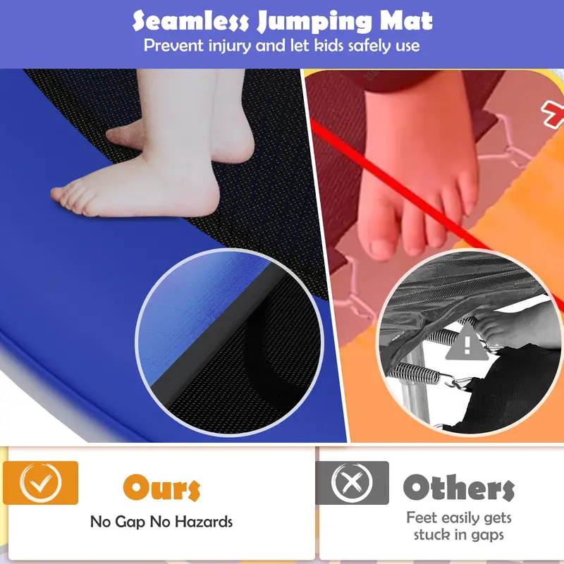 48-Inch ASTM-Certified Trampoline for Kids – Ground-Level Frame with Reinforced Safety Enclosure
