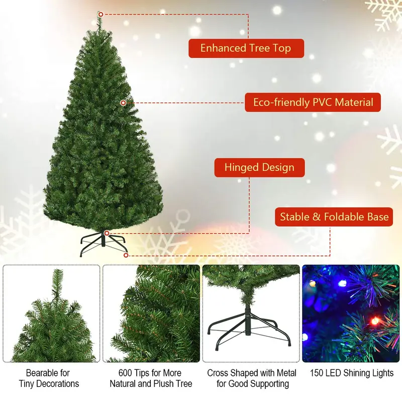5-Foot Pre-Lit Artificial Christmas Tree – Lifelike Fir Design with Full Branching & Warm White LEDs