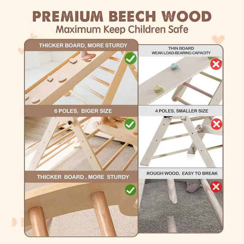 5-in-1 Pikler Triangle Climber for Infants and Toddlers – Montessori-Inspired Wooden Play System