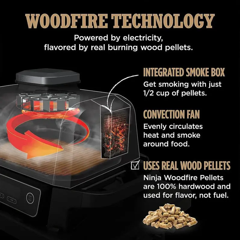 7-in-1 Electric Outdoor Grill & Smoker – All-in-One Appliance with Air Fryer, Bake, Dehydrate, Thermometer, and Pellet-Smoking Capabilities