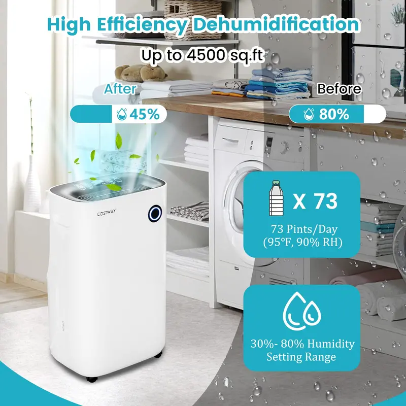 73-Pint Low-Noise Dehumidifier for Large Spaces Up to 4500 Sq. Ft – Auto Shut-Off & 12.5-Gallon Tank 2
