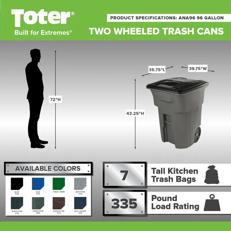 96-Gallon Heavy-Duty Outdoor Trash Can – Quiet-Roll Wheels and Secure-Locking Lid