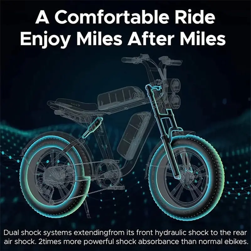 AKEZ 1000W Retro Electric Fat-Tire Bike – Full-Suspension E-Bike with 28 MPH Top Speed and 94-Mile Range (UL-Certified)