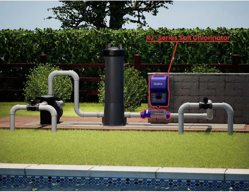All-in-One Saltwater Chlorination System – Titanium Electrode Cell with 7-Year Limited Warranty | Professional Installation Advised