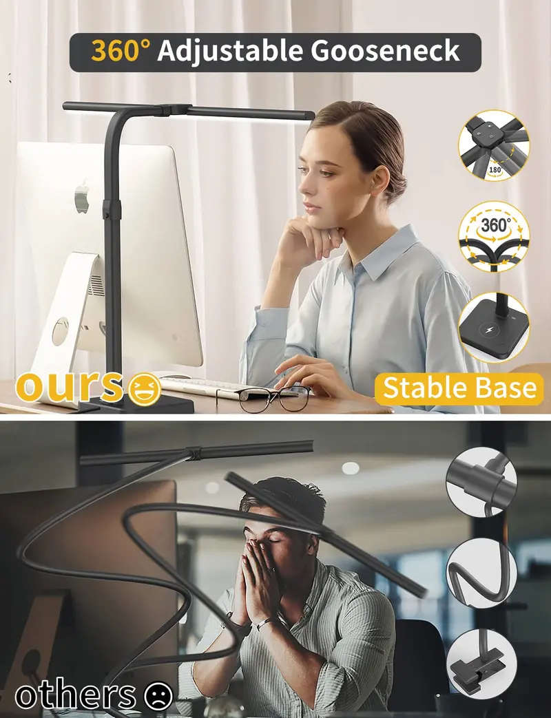Architect-Style Dual-Head LED Desk Lamp – 24W Power, 5 Brightness Settings, and Precision Gooseneck