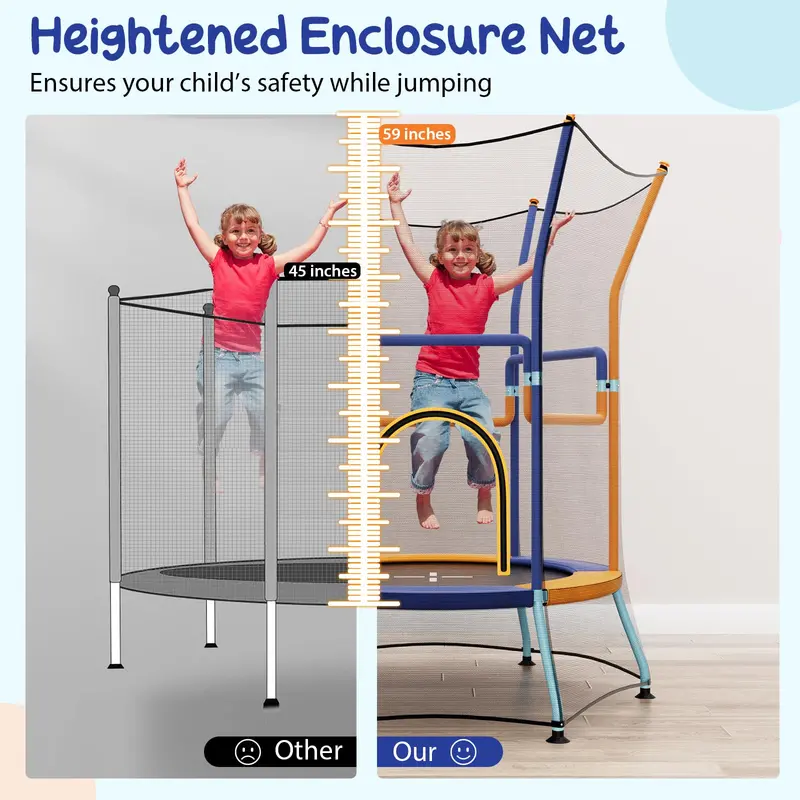 ASTM-Certified Enclosed Trampoline for Toddlers with Safety Net and Soft-Sided Frame 2