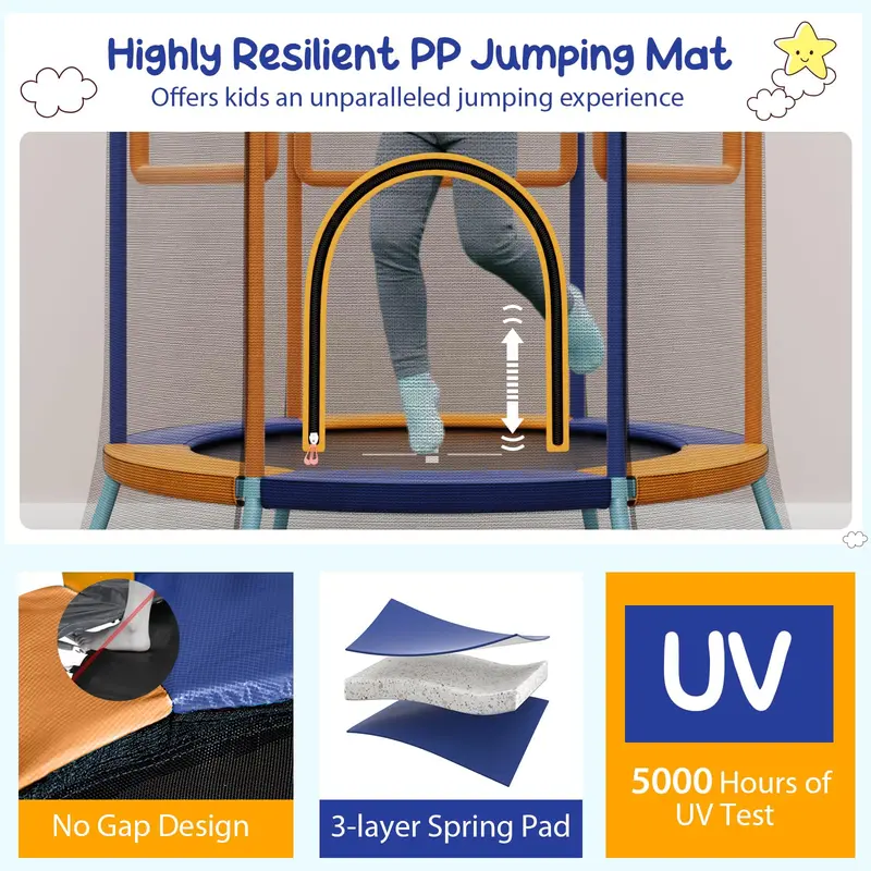 ASTM-Certified Enclosed Trampoline for Toddlers with Safety Net and Soft-Sided Frame