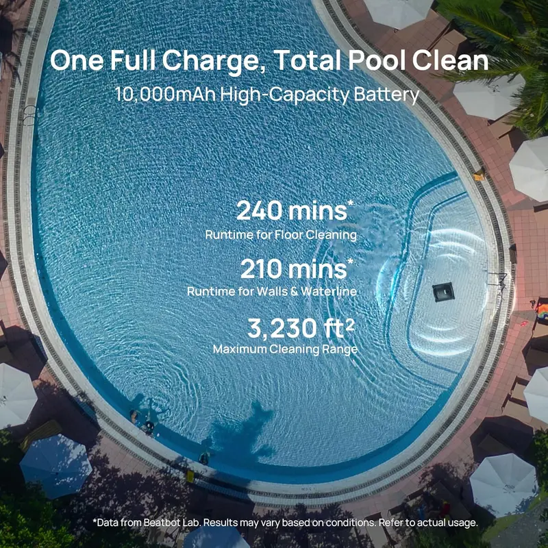 Beatbot AquaSense 2 Cordless Robotic Pool Cleaner – Smart Auto-Parking, Dual-Pass Waterline Scrubbing, Covers Up to 3,230 sq.ft (Blue)