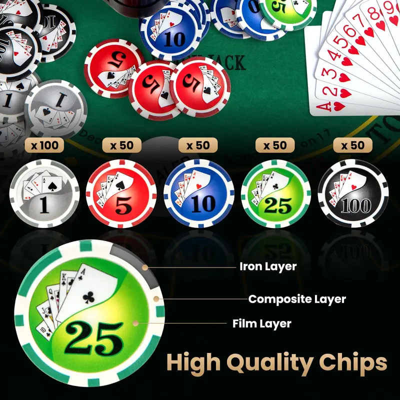 Beginner-Friendly 300-Piece Poker Chip Kit — Themed Set with Cards and Dealer Accessories
