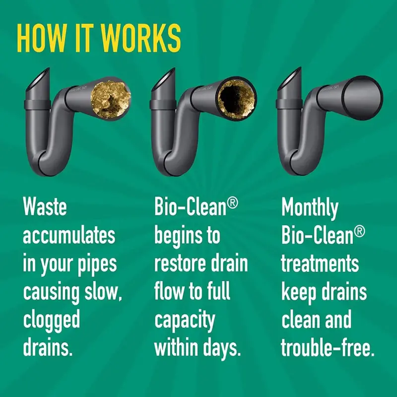 Bio-Clean Enzyme Drain Cleaner – Septic-Safe, Eco-Conscious Clog Remover