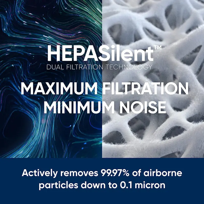 Blueair Pro XL Air Purifier – Advanced HEPA Filtration for Large-Space Allergen, Smoke & Dust Removal