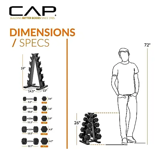 CAP Barbell 150 lb Hex Dumbbell Set – Coated Weight Plates with Vertical Rack (Black)