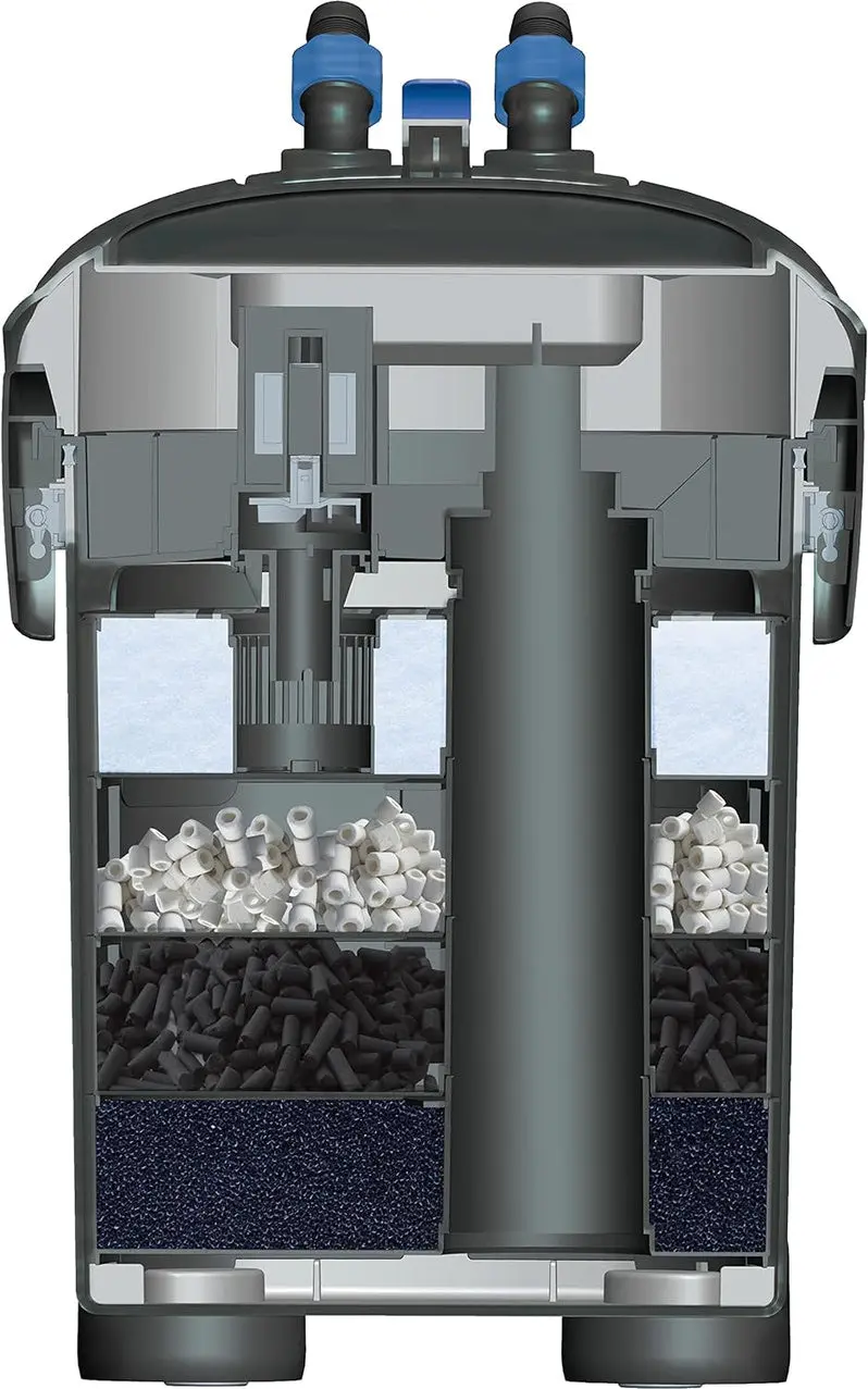 Cascade Max Flow Canister Filter – 820 GPH Output, Designed for Large Aquariums (250+ Gallons)