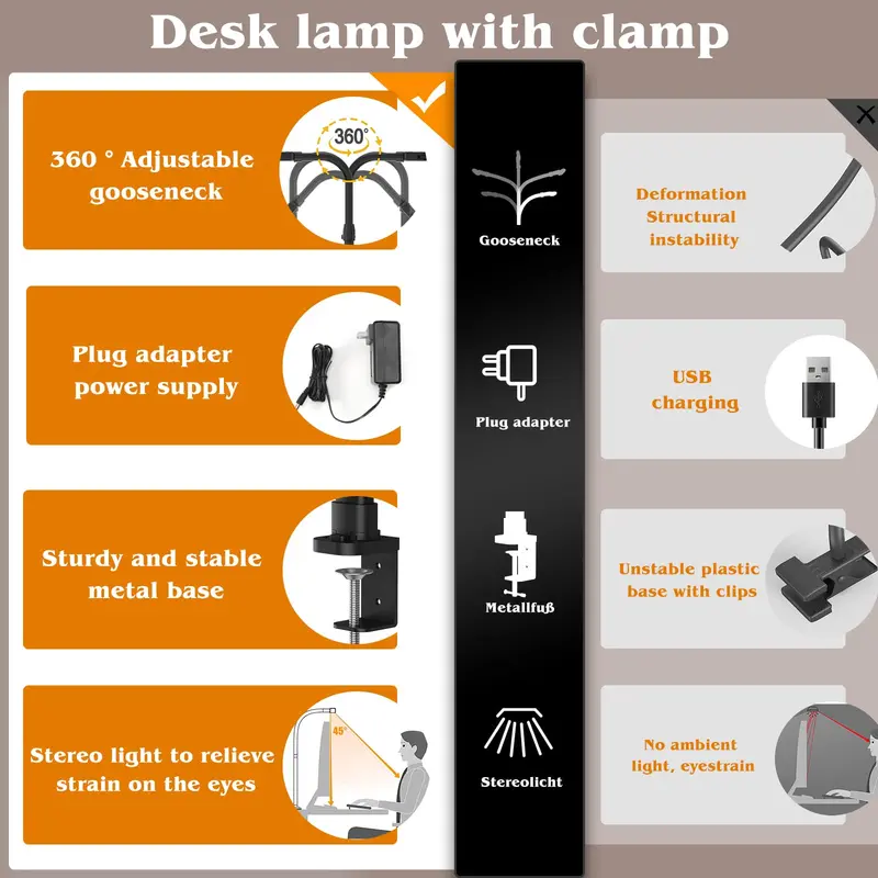 Clamp-Mount Dual-Light LED Desk Lamp – 24W Output, Adjustable CCT and Brightness, Articulating Gooseneck for Workspaces