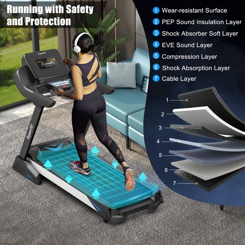 Commercial Folding Treadmill – 4.75 HP Heavy-Duty Unit Featuring 15% Incline, 20 Programs & Seamless App Sync