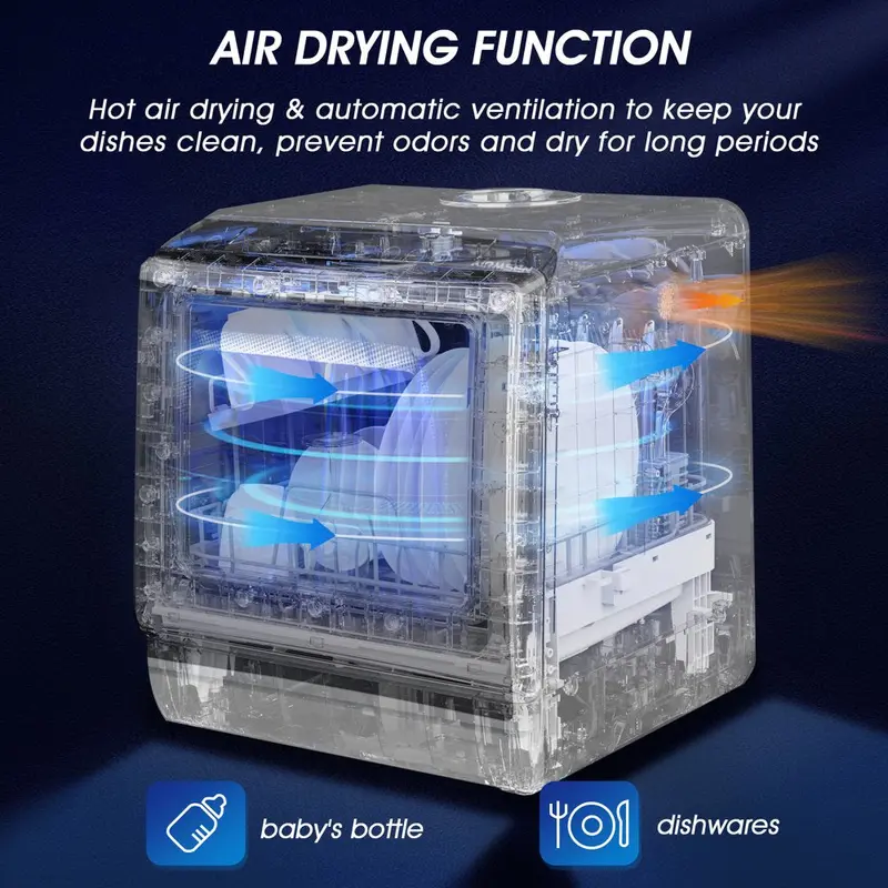 Compact Countertop Dishwasher with 5L Built-in Tank – 5 Wash Programs & Eco-Friendly Air-Dry Cycle