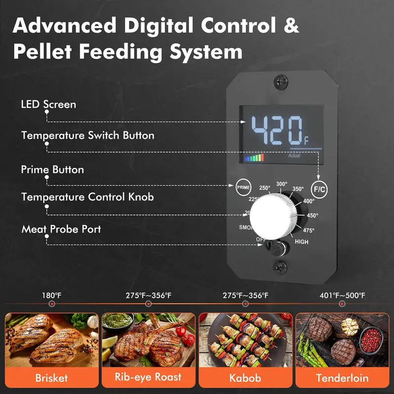 Compact Electric Pellet Grill & Smoker – 8-in-1 Portable BBQ for RVs, Camping, and Tailgates | Precision Temperature Control with Steam-Assisted Cooking