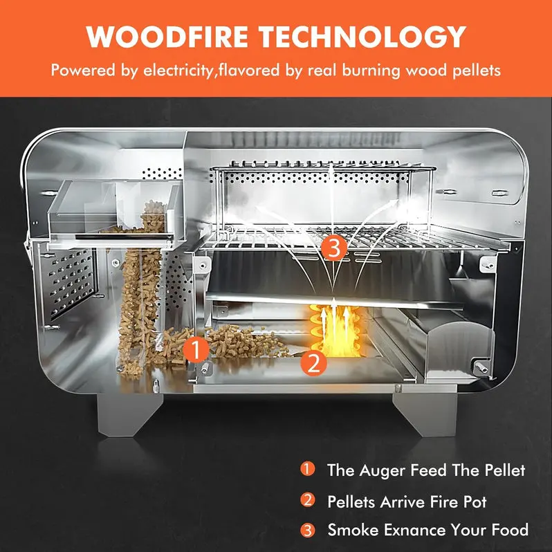 Compact Electric Pellet Grill & Smoker – 8-in-1 Portable BBQ for RVs, Camping, and Tailgates | Precision Temperature Control with Steam-Assisted Cooking