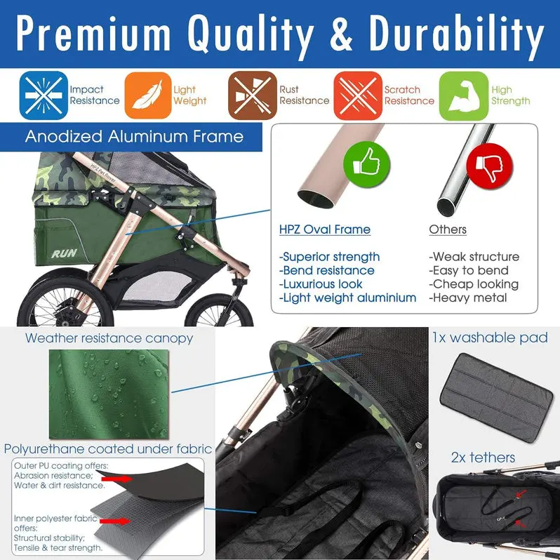 Compact Pet Jogging Stroller – Lightweight, One-Hand Fold Design with Zipper-Free Entry & All-Terrain Rubber Wheels (Green Camo)