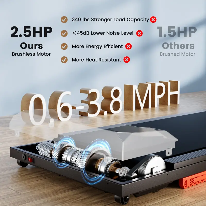Compact Under-Desk Walking Pad – 2.5HP Quiet Treadmill, 340 lb Capacity