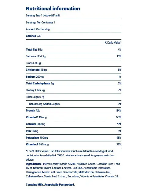 Core Power Elite Protein Recovery Drink – Whey-Based Post-Workout Formula
