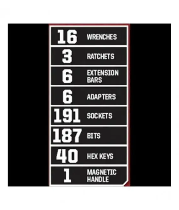Craftsman 450-Piece Mechanics Tool Set – Comprehensive Socket, Wrench & Ratchet Kit