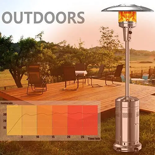 Dual Stainless Steel Propane Patio Heaters – 48,000 BTU Floor-Standing Outdoor Heating Set with Mobility Wheels